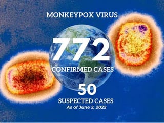 Where monkeypox cases are rising: Europe, Americas, Middle East