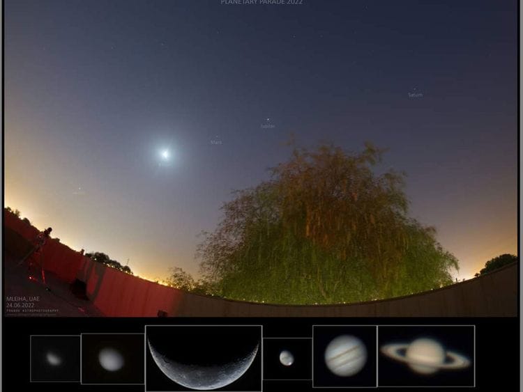 Planetary line up 