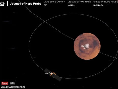 Screenshot from Emirates Mars Mission website. Live tracking of Hope Probe on July 20,2022.