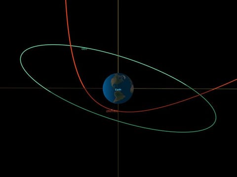 This diagram made available by NASA shows the estimated trajectory of Asteroid 2023 BU, in red, affected by the earth's gravity, and the orbit of geosynchronous satellites, in green.