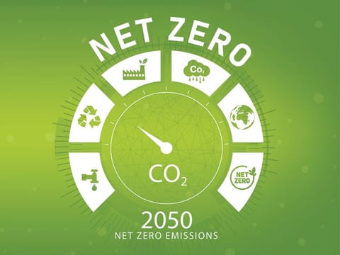 UAE is approaching the task of cutting carbon emissions with humility.