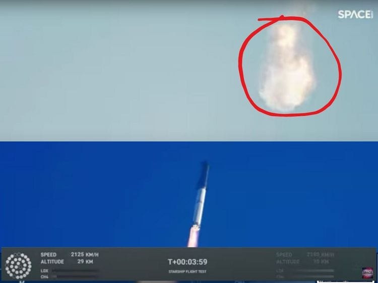 Starship first test flight