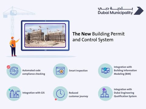 Dubai Municipality announces on Friday the launch of a new online system for building permits and control services