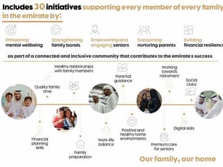 30 new initiatives launched to give Abu Dhabi families a big boost 