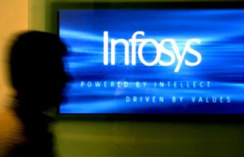 India’s more than $245 billion software services sector, led by Tata Consultancy Services and Infosys, is struggling with a hazy growth outlook as a Covid-induced boom in outsourcing fades.
