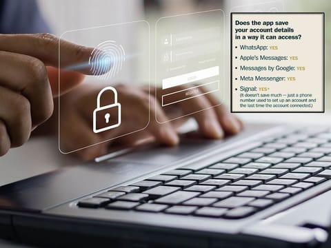One feature of apps such as iMessage and WhatsApp is that your texts or voice calls are scrambled and private from everyone.