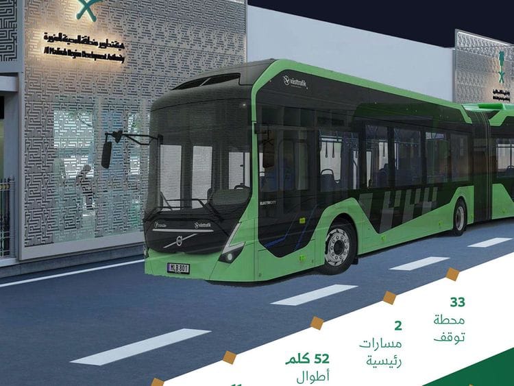 bus1-1698315709896