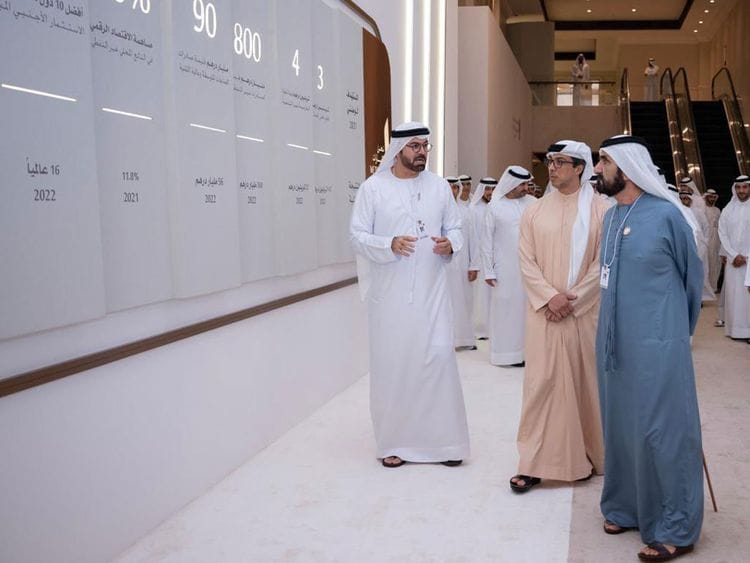 UAE Government's Annual Meetings 2023 