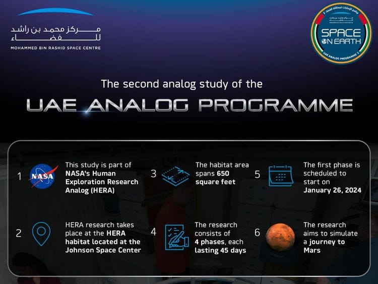 MBRSC analog research