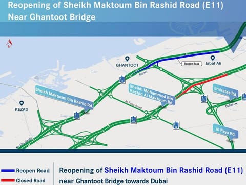 Sheikh Maktoum Bin Rashid Road was closed for one day in the direction of Dubai. The parallel Sheikh Mohammed Bin Rashid Al Maktoum Road (E311), after the intersecting Al Faqa Road, remains closed towards Dubai.