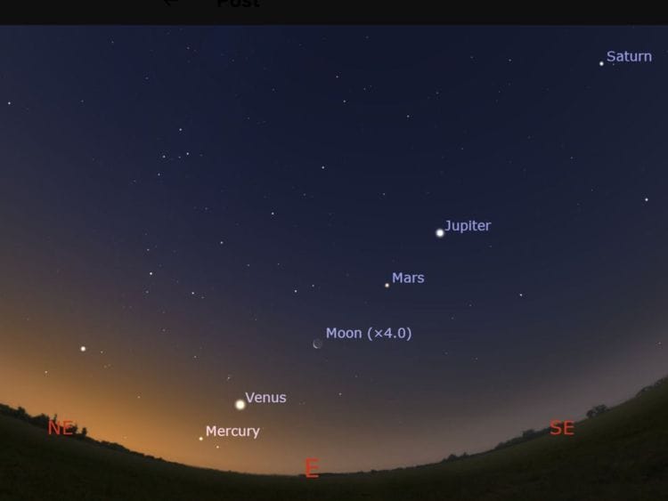 parade of planets planetary alignment