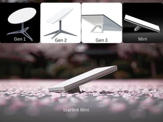 SpaceX cuts Starlink hardware prices, again — unveils $40 plan