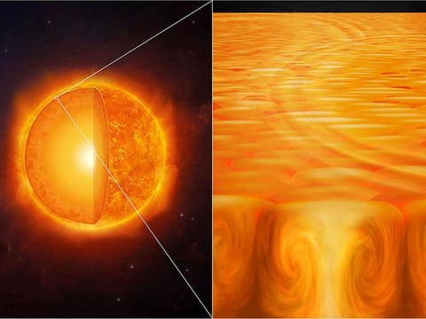 The NYUAD  researchers’ analysis of the supergranules presents a challenge to the current understanding of solar convection.